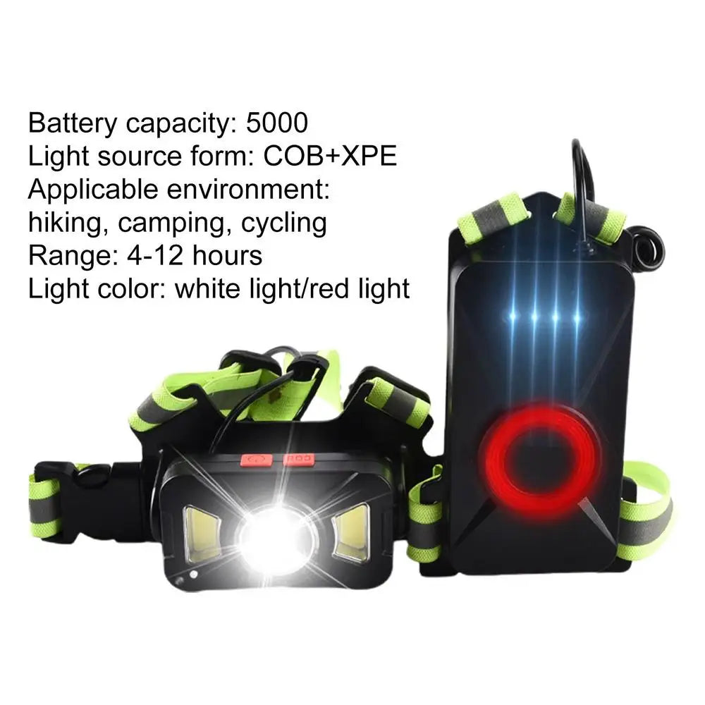 LED Running Vest with Rechargeable Battery | Ultra Bright Night Running Light, 65° Adjustable Beam