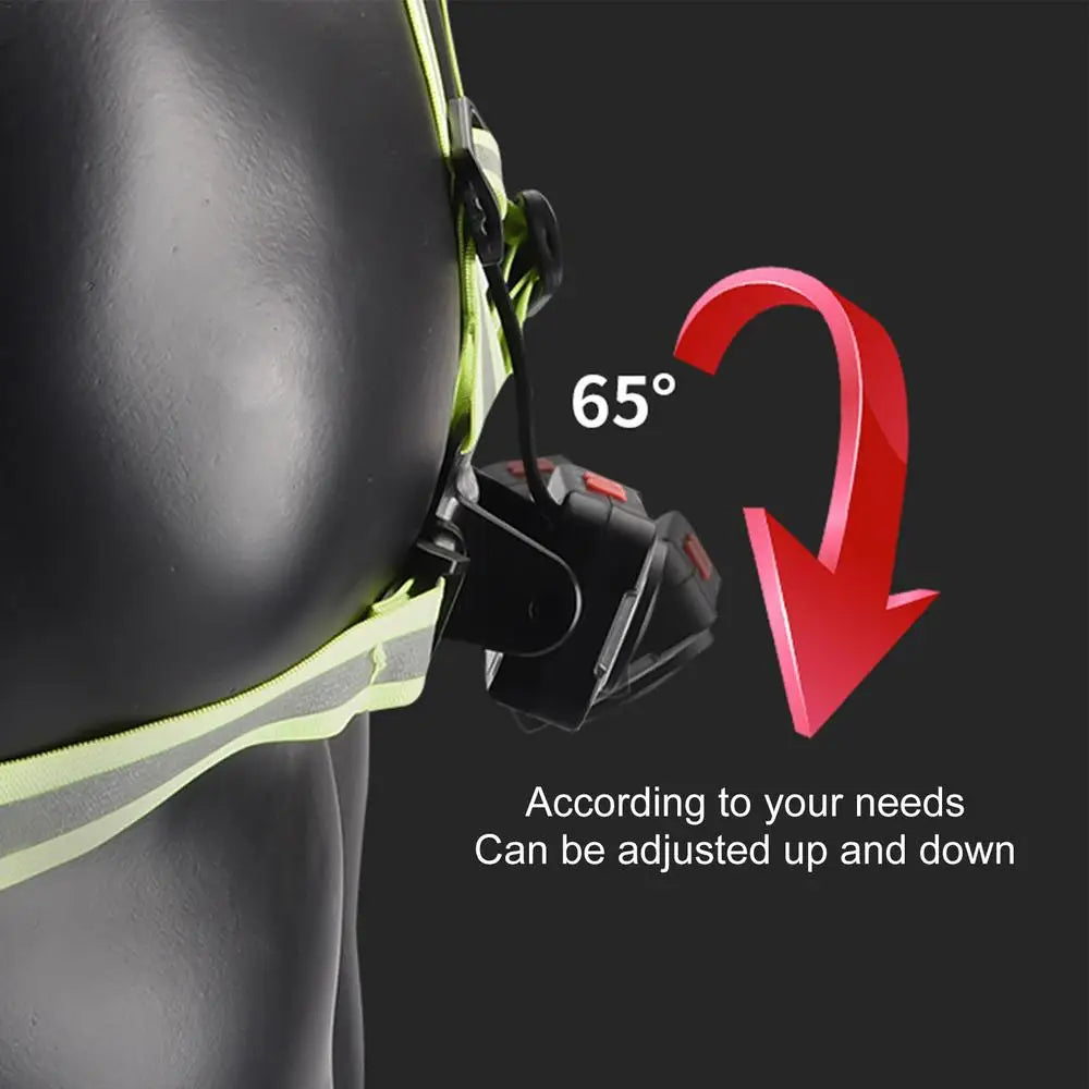 LED Running Vest with Rechargeable Battery | Ultra Bright Night Running Light, 65° Adjustable Beam