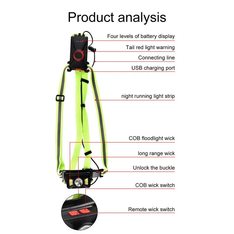LED Running Vest with Rechargeable Battery | Ultra Bright Night Running Light, 65° Adjustable Beam