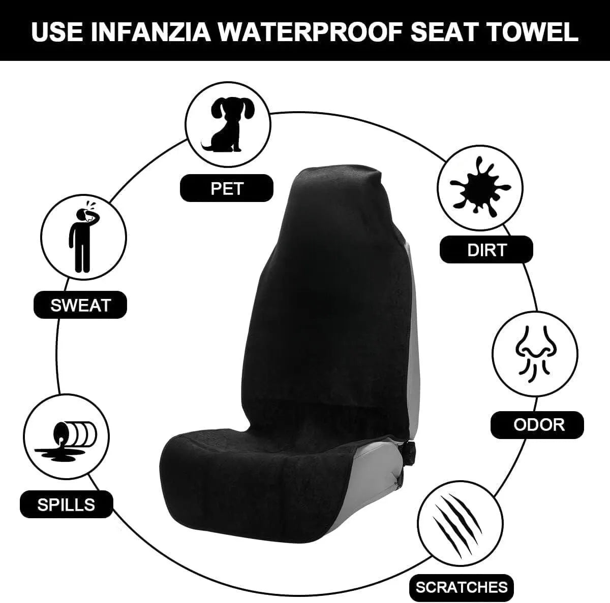 Waterproof Car Seat Cover | Sweat-Proof Towel Protector for Gym, Swimming & Hiking
