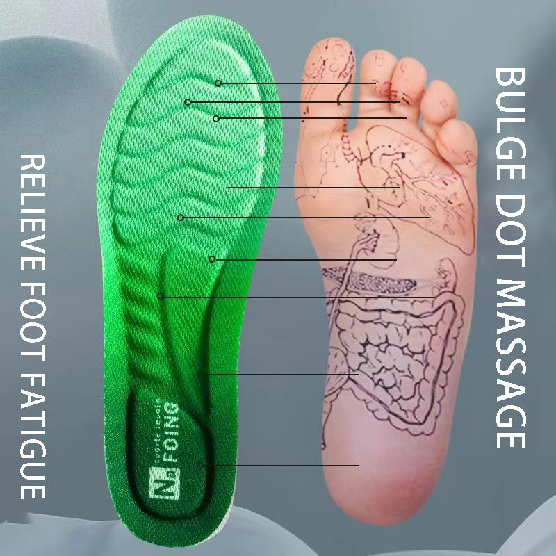 Orthopedic Sport Insoles | Arch Support & Shock Absorbing Shoe Pads