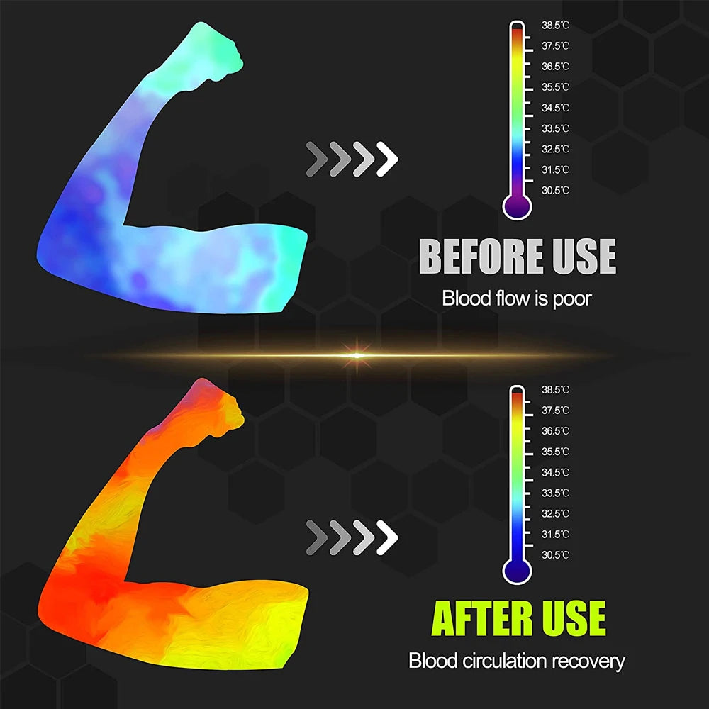 Elbow Compression Sleeve | Arm Support Brace for Pain Relief, Arthritis & Sports